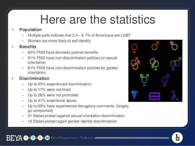 How a guy has multiple orgasms Lesbian employment discrimination