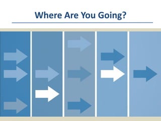 Where Are You Going?

 