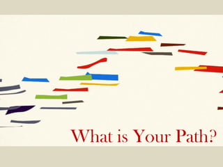 What is Your Path?

 