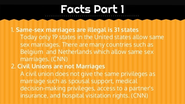 Same Sex Marriage Facts 50