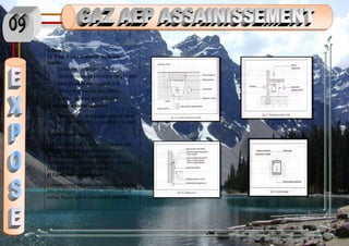 5-Détail:
1) Pose d’une conduite dans une
fouille:
La fouille contenant plusieurs
canalisations, La conduite de gaz doit
être désaxée par rapport à la
conduite d’eau ou des câbles
d’électricité au moins 0,20m.
2) Passage en vide sanitaire:
La conduite de gaz peut passer dans
un vide sanitaire accessible et ventilé
3) Émergence du sol:
Les conduites en acier enterrées doivent
être protégées extérieurement par un
revêtement contre la corrosion. Les
conduites enterrées en cuivre nu doivent
être posées sur un lit de sable.
4) Conduites en caniveau:
Les conduites placées en caniveau doivent
être protégées (corrosion, coquille)de la
même façon que les conduites enterrée
 