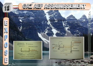 Alimentation en eau froide
L’installation d’alimentation en eau froide
distribue l’eau de la conduite du réseau locale de
distribution, situe a l’extérieur, jusqu’aux points de
consommation situés dans le bâtiment.
En principe, chaque immeuble comporte sa
propre conduite de :
- Branchement
-comptage
Constitution d’un réseau
1 - Conduite publique 6 - Robinet de puisage, purgeur
2 - Branchement général 7 - Colonne montante
3 - Robinet d’arrêt généra l8 - Ceinture d’étage
4 - Compteur général 9 - Compteur divisionnaire
5 - Colonne de distribution 10- Anti- bélier
 