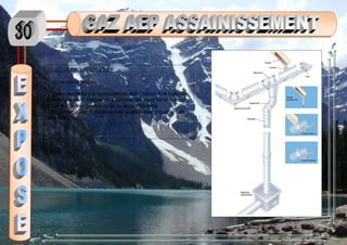EVACUATIONS INTERIEURS :
c) Les eaux pluviales :
L'eau recueillie par la couverture doit pouvoir être collectée
et évacuée sans risquer de détériorer les murs de la maison.
C'est le rôle des gouttières et de leurs éléments
complémentaires. Il est essentiel qu'elles soient toujours en
bon état
 