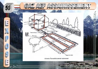 Gaz aep assainissement