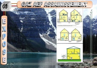 ll-alimentation en bouteille
Les 2 bouteilles de GPL sont reliées par
l’intermédiaire, soit de flexibles de raccordement
NF-GAZ, soit de raccords rigides, à un coupleur-
inverseur automatique, et il permet l’alimentation
en continu de l’installation. A proximité de chaque
appareil d’utilisation, un détendeur déclencheur de
sécurité NF Gaz 36 mbar de pression sert de
détente finale.
si les bouteilles de butane se trouvent dans un
local spécial, une ventilation haute et basse de 50
cm3 est obligatoire.
Installation domestique alimentée par bouteilles
0• Capot de protection
1• Coupure générale
(robinets de bouteilles)
2• Lyres
3• Inverseur automatique avec
première détente et limiteur de
pression incorporé
4• Robinet
(2ème organe de coupure éventuel) -
5• indicateur service-réserve (facultatif)
6• Détendeur-déclencheur de sécurité
7• Détendeur-déclencheur de sécurité
 