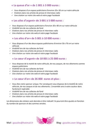 «	
  La	
  queue	
  d’or	
  »	
  de	
  1	
  001	
  à	
  3	
  000	
  euros	
  :
!
!
!

Vous	
  disposez	
  d’un	
  espace	
  publicitaire	
  d’environ	
  20	
  x	
  30	
  cm	
  sur	
  notre	
  véhicule
Citations	
  dans	
  nos	
  articles	
  de	
  presse	
  et	
  interviews	
  radio
Une	
  citation	
  sur	
  notre	
  site	
  web	
  et	
  notre	
  page	
  Facebook	
  

«	
  Les	
  ailes	
  d’argent»	
  de	
  3	
  001	
  à	
  5	
  000	
  euros	
  :
!
!
!
!

Vous	
  disposez	
  d’un	
  espace	
  publicitaire	
  d’environ	
  30	
  x	
  40	
  cm	
  sur	
  notre	
  véhicule	
  
Visibilité́	
  lors	
  de	
  nos	
  collectes	
  de	
  fond
Citations	
  dans	
  nos	
  articles	
  de	
  presse	
  et	
  interviews	
  radio
Une	
  citation	
  sur	
  notre	
  site	
  web	
  et	
  notre	
  page	
  Facebook	
  

«	
  Les	
  ailes	
  d’or»	
  de	
  5	
  001	
  à	
  10	
  000	
  euros	
  :
!
!
!
!

Vous	
  disposez	
  d’un	
  des	
  deux	
  espaces	
  publicitaires	
  d’environ	
  50	
  x	
  70	
  cm	
  sur	
  notre	
  
véhicule	
  
Visibilité́	
  lors	
  de	
  nos	
  collectes	
  de	
  fond
Citations	
  dans	
  nos	
  articles	
  de	
  presse	
  et	
  interviews	
  radio
Une	
  citation	
  sur	
  notre	
  site	
  web	
  et	
  notre	
  page	
  Facebook	
  

«	
  Le	
  cœur	
  d’argent»	
  de	
  10	
  001	
  à	
  25	
  000	
  euros	
  :
!
!
!
!

Vous	
  disposez	
  de	
  la	
  moitié	
  de	
  notre	
  véhicule,	
  de	
  nos	
  casques,	
  de	
  nos	
  vêtements	
  comme	
  
espace	
  publicitaire	
  
Visibilité́	
  lors	
  de	
  nos	
  collectes	
  de	
  fond
Citations	
  dans	
  nos	
  articles	
  de	
  presse	
  et	
  interviews	
  radio
Une	
  citation	
  sur	
  notre	
  site	
  web	
  et	
  notre	
  page	
  Facebook	
  

«	
  Le	
  cœur	
  d’or»	
  de	
  26	
  000	
  	
  euros	
  et	
  plus	
  :
!

!
!
!

Vous	
  êtes	
  notre	
  sponsor	
  unique.	
  Par	
  conséquent	
  vous	
  disposez	
  de	
  la	
  totalité́	
  de	
  notre	
  
véhicule,	
  de	
  nos	
  casques	
  et	
  de	
  nos	
  vêtements.	
  L’ensemble	
  sera	
  à	
  votre	
  couleur	
  donc	
  
facilement	
  repérable
Visibilité́	
  lors	
  de	
  nos	
  collectes	
  de	
  fond	
  
Citations	
  dans	
  nos	
  articles	
  de	
  presse	
  et	
  interviews	
  radio	
  
Une	
  citation	
  sur	
  notre	
  site	
  web	
  et	
  notre	
  page	
  Facebook	
  

Les	
  dimensions	
  des	
  stickers	
  sont	
  données	
  à	
  titre	
  indicatif.	
  Ils	
  pourront	
  être	
  ajustés	
  en	
  fonction	
  
du	
  nombre	
  de	
  sponsors	
  et	
  des	
  sommes	
  versées.
	
  
	
  
	
  

	
  
Mail	
  :	
  gazailes@hotmail.fr	
   	
  

	
  

	
  

	
  

	
  

Blog	
  :	
  gazailes.over-­‐blog.com	
  

 