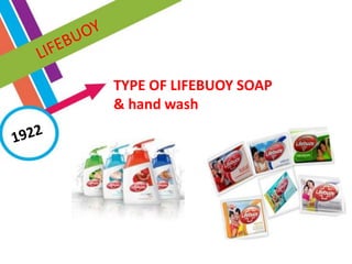 TYPE OF LIFEBUOY SOAP
& hand wash
 