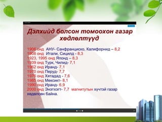 Оффиссын эрсдэлийн үнэлгээ хийх