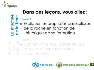 8
 Expliquer les propriétés particulières
de la roche en fonction de
l’historique de sa formation
Démarche scientifiqueNotions clés
Lastructure
delaTerre
Justifier
son
opinion
Dans ces leçons, vous allez :
Leçon 1
Leçon 2
 Donner votre avis, présenter vos
preuves et expliquer votre
raisonnement
 