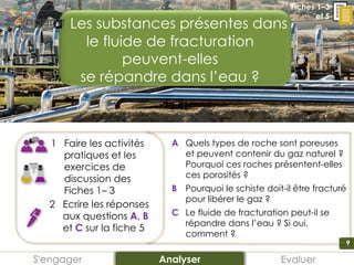 9
S'engager
A Quels types de roche sont poreuses
et peuvent contenir du gaz naturel ?
Pourquoi ces roches présentent-elles
ces porosités ?
B Pourquoi le schiste doit-il être fracturé
pour libérer le gaz ?
C Le fluide de fracturation peut-il se
répandre dans l’eau ? Si oui,
comment ?
1 Faire les activités
pratiques et les
exercices de
discussion des
Fiches 1– 3
a Les substances présentes dans
le fluide de fracturation
peuvent-elles
se répandre dans l’eau ?
EvaluerAnalyser
2 Ecrire les réponses
aux questions A, B
et C sur la fiche 5
Fiches 1–3
et 5
 