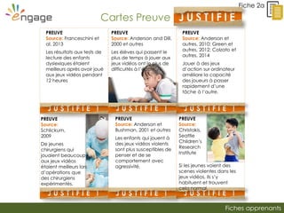 Fiches apprenants
J U S T I F I E !J U S T I F I E ! J U S T I F I E !
J U S T I F I E !J U S T I F I E ! J U S T I F I E !
Fiche 2a
Cartes Preuve J U S T I F I E
!PREUVE
Source: Anderson and Dill,
2000 et autres
Les élèves qui passent le
plus de temps à jouer aux
jeux vidéos ont le plus de
difficultés à l’école.
PREUVE
Source: Anderson et
autres, 2010; Green et
autres, 2012; Colzato et
autres, 2014
Jouer à des jeux
d’action sur ordinateur
améliore la capacité
des joueurs à passer
rapidement d’une
tâche à l’autre.
PREUVE
Source: Anderson et
Bushman, 2001 et autres
Les enfants qui jouent à
des jeux vidéos violents
sont plus susceptibles de
penser et de se
comportement avec
agressivité.
PREUVE
Source:
Christakis,
Seattle
Children’s
Research
Institute
Si les jeunes voient des
scenes violentes dans les
jeux vidéos, ils s’y
habituent et trouvent
cela normal.
PREUVE
Source: Franceschini et
al, 2013
Les résultats aux tests de
lecture des enfants
dyslexiques étaient
meilleurs après avoir joué
aux jeux vidéos pendant
12 heures
PREUVE
Source:
Schlickum,
2009
De jeunes
chirurgiens qui
jouaient beaucoup
aux jeux vidéos
étaient meilleurs lors
d’opérations que
des chirurgiens
expérimentés.
 