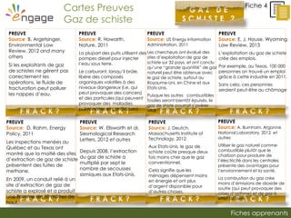 Fiches apprenants
F R A C K ?F R A C K ?F R A C K ?F R A C K ?
F R A C K ?F R A C K ?F R A C K ?F R A C K ?
Fiche 4
G A Z D E
S C H I S T E ?
PREUVE
Source: B. Argetsinger,
Environmental Law
Review, 2012 and many
others
Si les exploitants de gaz
de schistes ne gèrent pas
correctement les
opérations, le fluide de
fracturation peut polluer
les nappes d’eau.
Cartes Preuves
Gaz de schiste
PREUVE
Source: R. Howarth,
Nature, 2011
La plupart des puits utilisent des
pompes diesel pour injecter
l’eau sous terre.
Le carburant, lorsqu’il brûle,
libère des composés
organiques volatiles à des
niveaux dangereux (i.e. qui
peut provoquer des cancers)
et des particules (qui peuvent
provoquer des maladies
pulmonaires et cardiaques).
PREUVE
Source: US Energy Information
Administration, 2011
Les chercheurs ont évalué des
sites d’exploitation de gaz de
schiste sur 32 pays, et ont conclu
qu’une “grande quantité” de gaz
naturel peut être obtenue avec
le gaz de schiste, surtout au
Royaume-Uni, en Chine et aux
Etats-Unis.
Puisque les autres combustibles
fossiles seront bientôt épuisés, le
gaz de shiste pourrait s’avérer
vital.
PREUVE
Source: D. Rahm, Energy
Policy, 2011
Les inspections menées au
Québec et au Texas ont
montré que la moitié des sites
d’extraction de gaz de schiste
présentent des fuites de
methane.
En 2009, un conduit relié à un
site d’extraction de gaz de
schiste a explosé et a produit
une flamme de 60 mètres de
haut.
PREUVE
Source: W. Ellsworth et al,
Siesmological Research
Letters, 2012 et autres
Depuis 2008, l’extraction
du gaz de schiste a
multiplié par sept le
nombre de secousses
sismiques aux Etats-Unis.
PREUVE
Source: J. Deutch,
Massachusetts Institute of
Technology, 2012
Aux Etats-Unis, le gaz de
schiste coûte presque deux
fois moins cher que le gaz
conventionnel.
Cela signifie que les
ménages dépensent moins
en énergie et ont plus
d’argent disponible pour
d’autres choses.
PREUVE
Source: E. J. House, Wyoming
Law Review, 2013
L’exploitation du gaz de schiste
crée des emplois.
Par exemple, au Texas, 100 000
personnes on trouvé un emploi
grâce à cette industrie en 2011.
Sans cela, ces personnes
seraient peut-être au chômage
PREUVE
Source: A. Burnham, Argonne
National Laboratory, 2012 et
autres
Utiliser le gaz naturel comme
combustible plutôt que le
charbon pour produire de
l’électricité dans les centrales
présente des avantages pour
l’environnement et la santé.
La combustion du gaz crée
moins d’émissions de dioxide de
soufre (qui peut provoquer des
crises d’asthme) et de gaz à
effet de serre.
 
