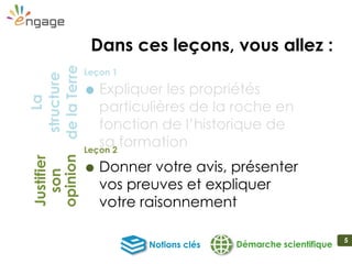 5
 Expliquer les propriétés
particulières de la roche en
fonction de l’historique de
sa formation
Démarche scientifiqueNotions clés
La
structure
delaTerre
Justifier
son
opinion
Dans ces leçons, vous allez :
Leçon 1
Leçon 2
 Donner votre avis, présenter
vos preuves et expliquer
votre raisonnement
 