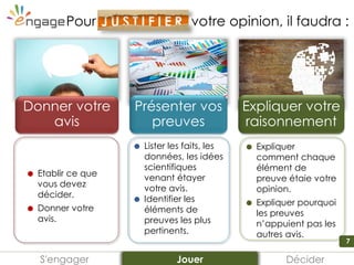 7
Pour votre opinion, il faudra :
Donner votre
avis
Présenter vos
preuves
Expliquer votre
raisonnement
7
 Etablir ce que
vous devez
décider.
 Donner votre
avis.
 Lister les faits, les
données, les idées
scientifiques
venant étayer
votre avis.
 Identifier les
éléments de
preuves les plus
pertinents.
 Expliquer
comment chaque
élément de
preuve étaie votre
opinion.
 Expliquer pourquoi
les preuves
n’appuient pas les
autres avis.
DéciderS'engager Jouer
7
J U S T I F I E R
 