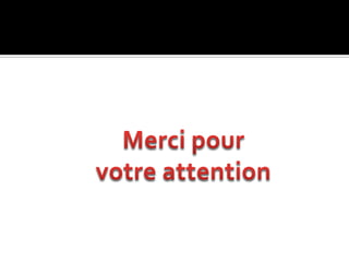 Gaz du sang artériel 