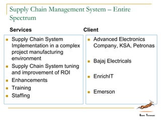 Supply Chain Management System – Entire
Spectrum
Services
 Supply Chain System
Implementation in a complex
project manufacturing
environment
 Supply Chain System tuning
and improvement of ROI
 Enhancements
 Training
 Staffing
Client
 Advanced Electronics
Company, KSA, Petronas
 Bajaj Electricals
 EnrichIT
 Emerson
 