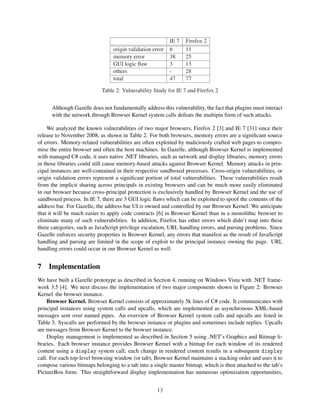 IE 7   Firefox 2
                                 origin validation error   6      11
                                 memory error              38     25
                                 GUI logic ﬂaw             3      13
                                 others                    -      28
                                 total                     47     77

                            Table 2: Vulnerability Study for IE 7 and Firefox 2


      Although Gazelle does not fundamentally address this vulnerability, the fact that plugins must interact
      with the network through Browser Kernel system calls defeats the multipin form of such attacks.

    We analyzed the known vulnerabilities of two major browsers, Firefox 2 [3] and IE 7 [31] since their
release to November 2008, as shown in Table 2. For both browsers, memory errors are a signiﬁcant source
of errors. Memory-related vulnerabilities are often exploited by maliciously crafted web pages to compro-
mise the entire browser and often the host machines. In Gazelle, although Browser Kernel is implemented
with managed C# code, it uses native .NET libraries, such as network and display libraries; memory errors
in those libraries could still cause memory-based attacks against Browser Kernel. Memory attacks in prin-
cipal instances are well-contained in their respective sandboxed processes. Cross-origin vulnerabilities, or
origin validation errors represent a signiﬁcant portion of total vulnerabilities. These vulnerabilities result
from the implicit sharing across principals in existing browsers and can be much more easily eliminated
in our browser because cross-principal protection is exclusively handled by Browser Kernel and the use of
sandboxed process. In IE 7, there are 3 GUI logic ﬂaws which can be exploited to spoof the contents of the
address bar. For Gazelle, the address bar UI is owned and controlled by our Browser Kernel. We anticipate
that it will be much easier to apply code contracts [6] in Browser Kernel than in a monolithic browser to
eliminate many of such vulnerabilities. In addition, Firefox has other errors which didn’t map into these
three categories, such as JavaScript privilege escalation, URL handling errors, and parsing problems. Since
Gazelle enforces security properties in Browser Kernel, any errors that manifest as the result of JavaScript
handling and parsing are limited in the scope of exploit to the principal instance owning the page. URL
handling errors could occur in our Browser Kernel as well.


7    Implementation
We have built a Gazelle prototype as described in Section 4, running on Windows Vista with .NET frame-
work 3.5 [4]. We next discuss the implementation of two major components shown in Figure 2: Browser
Kernel the browser instance.
    Browser Kernel. Browser Kernel consists of approximately 5k lines of C# code. It communicates with
principal instances using system calls and upcalls, which are implemented as asynchronous XML-based
messages sent over named pipes. An overview of Browser Kernel system calls and upcalls are listed in
Table 3. Syscalls are performed by the browser instance or plugins and sometimes include replies. Upcalls
are messages from Browser Kernel to the browser instance.
    Display management is implemented as described in Section 5 using .NET’s Graphics and Bitmap li-
braries. Each browser instance provides Browser Kernel with a bitmap for each window of its rendered
content using a display system call; each change in rendered content results in a subsequent display
call. For each top-level browsing window (or tab), Browser Kernel maintains a stacking order and uses it to
compose various bitmaps belonging to a tab into a single master bitmap, which is then attached to the tab’s
PictureBox form. This straightforward display implementation has numerous optimization opportunities,


                                                     13
 