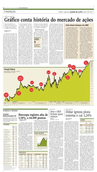 GAZETA MERCANTIL – Brasil – 04.03.2008