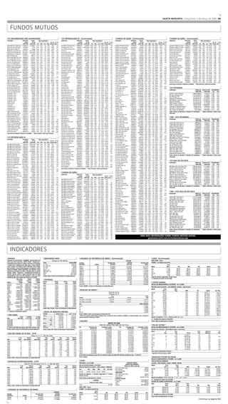 GAZETA MERCANTIL – Brasil – 04.03.2008