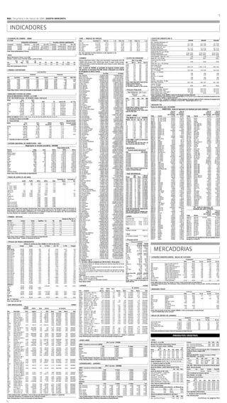 GAZETA MERCANTIL – Brasil – 04.03.2008