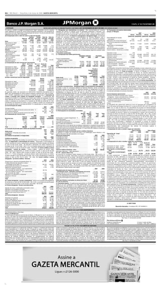 GAZETA MERCANTIL – Brasil – 04.03.2008