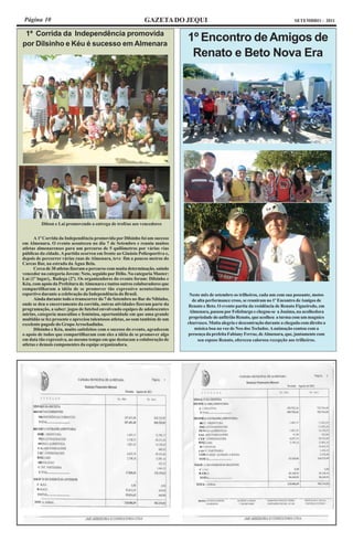Página 10                                                     GAZETA DO JEQUI                                                        SETEMBRO - 2011

 1ª Corrida da Independência promovida
por Dilsinho e Kéu é sucesso em Almenara
                                                                              1º Encontro de Amigos de
                                                                               Renato e Beto Nova Era




            Dilson e Laí promovendo a entrega de troféus aos vencedores


      A 1ª Corrida da Independência promovida por Dilsinho foi um sucesso
em Almenara. O evento aconteceu no dia 7 de Setembro e reuniu muitos
atletas almenarenses para um percurso de 5 quilômetros por várias vias
públicas da cidade. A partida ocorreu em frente ao Ginásio Poliesportiva e,
depois de percorrer várias ruas de Almenara, teve fim a poucos metros do
Carcas Bar, na estrada da Água Bela.
      Cerca de 30 atletas fizeram o percurso com muita determinação, saindo
vencedor na categoria Jovem: Neto, seguido por Délio. Na categoria Master:
Laí (1º lugar),. Badega (2º). Os organizadores do evento foram: Dilsinho e
Kéu, com apoio da Prefeitura de Almenara e tantos outros colaboradores que
compartilharam a idéia de se promover tão expressivo acontecimento
esportivo durante a celebração da Independência do Brasil.                     Neste mês de setembro os trilheiros, cada um com sua possante, motos
      Ainda durante todo o transcorrer do 7 de Setembro no Bar do Niltinho,     de alta performance cross, se reuniram no 1º Encontro de Amigos de
onde se deu o encerramento da corrida, outras atividades fizeram parte da      Renato e Beto. O evento partiu da residência de Renato Figueiredo, em
programação, a saber: jogos de futebol envolvendo equipes de adolescentes
                                                                               Almenara, passou por Felizburgo e chegou-se a Joaíma, na acolhedora
mirins, categoria masculino e feminina, oportunidade em que uma grande
multidão se fez presente e apreciou talentosos atletas, ao som também de um    propriedade do anfitrião Renato, que acolheu a turma com um magníco
excelente pagode do Grupo Arrochadinho.                                       churrasco. Muita alegria e descontração durante a chegada com direito a
      Dilsinho e Kéu, muito satisfeitos com o sucesso do evento, agradecem       música boa na voz de Neo dos Teclados. A animação contou com a
o apoio de todos que compartilharam com eles a idéia de se promover algo      presença da prefeita Fabiany Ferraz, de Almenara, que, juntamente com
em data tão expressiva, ao mesmo tempo em que destacam a colaboração de            seu esposo Renato, ofereceu calorosa recepção aos trilheiros.
atletas e demais componentes da equipe organizadora.




                                                                                 TÍTUL
                                                                                 DESPE
     TÍTUL
                                                                                    L
     RECEI                                                                          T
        TR                                                                       DESPE
        T                                                                           IR
                                                                                   INS
     RECEI
                                                                                   PEN
       IRR                                                                         SAL
        IN                                                                         CEF
       PE                                                                          BIG
       SA                                                                           D
                                                                                   CO
       CE
                                                                                   CON
       BIG                                                                         TOT
        DE
                                                                                 SALD
        C
                                                                                   C
        T                                                                          BAN
     SALD                                                                          TOT

       CA                                                                         TOTA
       BA
       TO
                                                                                   REINA
      TOT
 