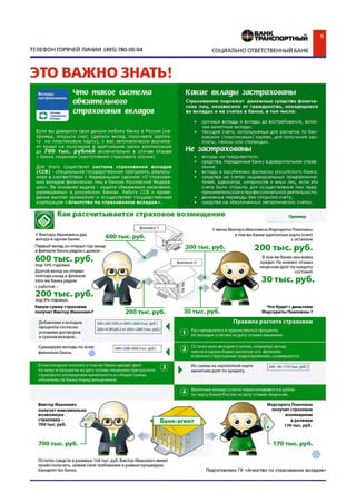 Газета "Финансы для людей" №6