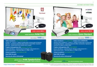 3
Tablica interaktywna Avtek TT-BOARD 80 PRO
przekątna 79” | format 4:3 | obsługa 10 punktów dotyku za pomocą palca lub dowolnego
wskaźnika | porcelanowa powierzchnia tablicy Polivision e³ CeramicSteel z dożywotnią
gwarancją | oprogramowanie Avtek Interactive Suite w zestawie
Projektor krótkoogniskowy XGA ViewSonic PJD 5353LS
jasność 3.000 ANSI lm | żywotność lampy do 10.000 godz. w trybie Dynamic ECO |
wysoki kontrast 20.000:1 | duża liczba złączy, m. in. HDMI i 2 x VGA
Uchwyt do projektora Avtek WallMount 1200
Kabel HDMI 10m gratis
Gwarancja dla sektora edukacyjnego*
Tablica interaktywna Qomo QWB379BW (następca Qomo QWB200-BW)
najnowszy model o przekątnej 79” | format 4:3 | obsługa 10 punktów dotyku za pomocą palca
lub dowolnego wskaźnika | uniwersalna powierzchnia tablicy: suchościeralna i magnetyczna,
uszkodzenie nie wpływa na działanie tablicy
Projektor krótkoogniskowy XGA Vivitek DX881ST
jasność 3.300 ANSI lm | żywotność lampy do 7.000 godz. w trybie Dynamic ECO |
wysoki kontrast 15.000:1 | duża liczba złączy, m. in. HDMI i 2 x VGA
Uchwyt do projektora Avtek WallMount 1200
Kabel HDMI 10m gratis
Gwarancja dla sektora edukacyjnego**
ZESTAWY INTERAKTYWNE
zestaw interaktywny Avtek PRO zestaw interaktywny Qomo Standard
cena zestawu: 5499 PLN
* 5 lat na tablicę, 3 lata na projektor oraz rok na lampę (max. 1.000 godz. pracy) / ** 5 lat na tablicę, 5 lat na projektor oraz 3 lata na lampę (max. 2.000 godz. pracy)
Uzyskanie specjalnej gwarancji dla szkół wymaga bezpłatnej rejestracji na stronie www.multimediawszkole.pl w ciągu 30 dni od daty zakupu.
cena zestawu: 5999 PLN
Idealnie pasują do zestawów z tablicą interaktywną.
głośniki ścienne Avtek SpeakerActive
cena promocyjna: 299 PLN przy zakupie dowolnego zestawu
taniej o ponad 700 złtaniej o ponad 1000 zł
Uwaga! Zestawy dostępne od listopada 2016 r.
 