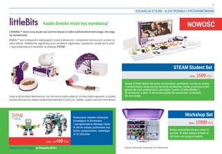 Z littleBits™ dzieci uczą się jak stać się kimś więcej niż tylko użytkownikiem technologii. One stają
się wynalazcami.
littleBits™ jest rozwiązaniem wspierającym rozwój kreatywności i umiejętności technicznych uczniów na
całym świecie. Wielokrotnie nagradzany przez niezależne organizacje, czasopisma i portale jest to jeden
z najprzystępniejszych sposobów na edukację STEAM*.
Łatwe w użyciu klocki elektroniczne, tzw. bity można szybko połączyć ze sobą dzięki magnesom, a czytelny
podział kolorystyczny ułatwia odnalezienie właściwych funkcji (np. światła, czujniki, łączność internetowa).
* Science, Technology, Engineering, Arts, Mathematics
5
EDUKACJA STEAM - ELEKTRONIKA I PROGRAMOWANIE
Każde dziecko może być wynalazcą! NOWOŚĆ
Zestaw warsztatowy dla grup nawet 32
uczniów. W skład zestawu wchodzi aż
160 bitów oraz poręczna walizka.
Workshop Set
cena: 10999 PLN
Zestaw STEAM Student Set opiera się naturalnym zamiłowaniu uczniów do zabawy
i zainteresowaniu nauką poprzez tworzenie wynalazków. Zestaw przeznaczony jest
głównie dla szkół podstawowych i gimnazjów. Zawiera 19 bitów littleBits™,
38 akcesoriów, a także 72 stronicową książkę dla wynalazców i przewodnik
dla nauczyciela.
STEAM Student Set
cena: 1599 PLN
Nowoczesna zabawka edukacyjna
pozwalająca na zbudowanie
i zaprogramowanie własnego robota.
W ofercie zestawy podstawowe oraz
bardzo zaawansowane, zawierające
aż 16 silniczków.
cena: od 499 PLN
Uwaga! Produkt dostępny od listopada 2016 r.
 