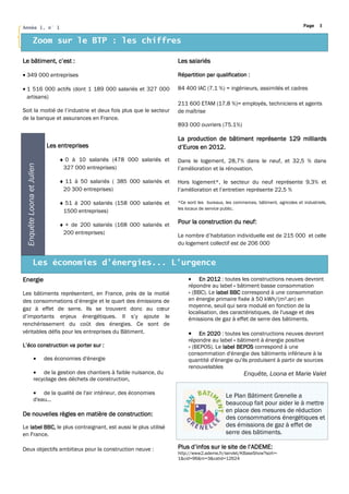 Année 1, n° 1                                                                                                                           Page    3


                 Zoom sur le BTP : les chiffres

Le bâtiment, c’est :                                                        Les salariés

• 349 000 entreprises                                                       Répartition par qualification :

• 1 516 000 actifs (dont 1 189 000 salariés et 327 000                      84 400 IAC (7.1 %) = ingénieurs, assimilés et cadres
  artisans)
                                                                            211 600 ETAM (17.8 %)= employés, techniciens et agents
Soit la moitié de l’industrie et deux fois plus que le secteur              de maîtrise
de la banque et assurances en France.
                                                                            893 000 ouvriers (75.1%)

                                                                            La production de bâtiment représente 129 milliards
                             Les entreprises                                d’Euros en 2012.
                                 ♦ 0 à 10 salariés (478 000 salariés et     Dans le logement, 28,7% dans le neuf, et 32,5 % dans
  Enquête Loona et Julien




                                  327 000 entreprises)                      l’amélioration et la rénovation.

                                 ♦ 11 à 50 salariés ( 385 000 salariés et   Hors logement*, le secteur du neuf représente 9,3% et
                                  20 300 entreprises)                       l’amélioration et l’entretien représente 22,5 %

                                 ♦ 51 à 200 salariés (158 000 salariés et   *Ce sont les bureaux, les commerces, bâtiment, agricoles et industriels,
                                                                            les locaux de service public.
                                  1500 entreprises)

                                 ♦ + de 200 salariés (168 000 salariés et   Pour la construction du neuf:
                                  200 entreprises)                          Le nombre d’habitation individuelle est de 215 000 et celle
                                                                            du logement collectif est de 206 000


                 Les économies d’énergies... L’urgence

Energie                                                                          • En 2012 : toutes les constructions neuves devront
                                                                                 répondre au label « bâtiment basse consommation
Les bâtiments représentent, en France, près de la moitié                         » (BBC). Le label BBC correspond à une consommation
des consommations d’énergie et le quart des émissions de                         en énergie primaire fixée à 50 kWh/(m².an) en
                                                                                 moyenne, seuil qui sera modulé en fonction de la
gaz à effet de serre. Ils se trouvent donc au cœur
                                                                                 localisation, des caractéristiques, de l'usage et des
d’importants enjeux énergétiques. Il s’y ajoute le                               émissions de gaz à effet de serre des bâtiments.
renchérissement du coût des énergies. Ce sont de
véritables défis pour les entreprises du Bâtiment.                               • En 2020 : toutes les constructions neuves devront
                                                                                 répondre au label « bâtiment à énergie positive
L’éco construction va porter sur :                                               » (BEPOS). Le label BEPOS correspond à une
                                                                                 consommation d'énergie des bâtiments inférieure à la
                  •         des économies d'énergie                              quantité d'énergie qu'ils produisent à partir de sources
                                                                                 renouvelables
                  • de la gestion des chantiers à faible nuisance, du                                      Enquête, Loona et Marie Valet
                  recyclage des déchets de construction,

                  • de la qualité de l'air intérieur, des économies
                                                                                                   Le Plan Bâtiment Grenelle a
                  d'eau...
                                                                                                   beaucoup fait pour aider le à mettre
                                                                                                   en place des mesures de réduction
De nouvelles règles en matière de construction:
                                                                                                   des consommations énergétiques et
Le label BBC, le plus contraignant, est aussi le plus utilisé                                      des émissions de gaz à effet de
en France.                                                                                         serre des bâtiments.

Deux objectifs ambitieux pour la construction neuve :                       Plus d’infos sur le site de l’ADEME:
                                                                            http://www2.ademe.fr/servlet/KBaseShow?sort=-
                                                                            1&cid=96&m=3&catid=12624
 