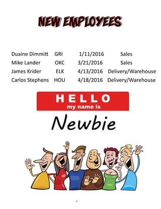 New Employees
Duaine Dimmitt GRI 1/11/2016 Sales
Mike Lander OKC 3/21/2016 Sales
James Krider ELK 4/13/2016 Delivery/Warehouse
Carlos Stephens HOU 4/18/2016 Delivery/Warehouse
8
 