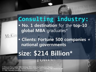 Consulting industry:
 No. 1 destination for the top-10
global MBA graduates*
 Clients: Fortune 500 companies +
national governments
size: $214 Billion*
(*) Financial Times Global MBA Rankings 2014, University Employment Reports
Universities include: Chicago, Harvard, Stanford, London , Penn, Columbia, MIT, Insead, IE, Yale
(*) PWC, Kennedy Consulting Research & Advisory Report 2013
 