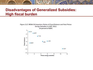 Disadvantages of Generalized Subsidies: 
High fiscal burden 
 