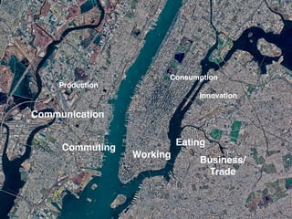 Production
Consumption
Communication
Eating
Commuting
Working
Business/
Trade
Innovation
 