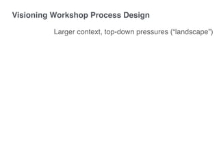 Visioning Workshop Process Design
Larger context, top-down pressures (“landscape”)
 