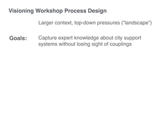 Capture expert knowledge about city support
systems without losing sight of couplings
Goals:
Visioning Workshop Process Design
Larger context, top-down pressures (“landscape”)
 