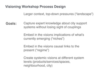 Capture expert knowledge about city support
systems without losing sight of couplings
Embed in the visions implications of what’s
currently emerging (“niches”)
Embed in the visions causal links to the
present (“regime”)
Create systemic visions at different system
levels (products/services/spaces,
neighbourhood, city)
Goals:
Visioning Workshop Process Design
Larger context, top-down pressures (“landscape”)
 