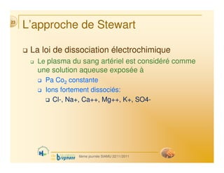 L’approche de Stewart
 La loi de dissociation électrochimique
 Le plasma du sang artériel est considéré comme
une solution...