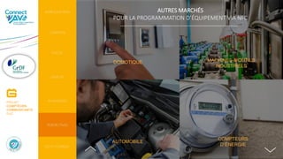 INTRODUCTION
CONTEXTE
PERSPECTIVES
AVANTAGES
DO IT YOURSELF
FOCUS
ENJEUX
DOMOTIQUE
COMPTEURS
D’ÉNERGIE
AUTOMOBILE
MACHINES & OUTILS
INDUSTRIELS
AUTRES MARCHÉS
POUR LA PROGRAMMATION D’ÉQUIPEMENT VIA NFC
PROJET
COMPTEURS
COMMUNICANTS
GAZ
 