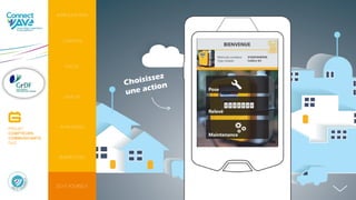 INTRODUCTION
CONTEXTE
PERSPECTIVES
AVANTAGES
DO IT YOURSELF
FOCUS
ENJEUX
PROJET
COMPTEURS
COMMUNICANTS
GAZ
 