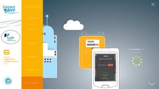 Relevé
en cours
Relevé effectué!
INTRODUCTION
CONTEXTE
PERSPECTIVES
AVANTAGES
FOCUS
ENJEUX
DO IT YOURSELF
PROJET
COMPTEURS
COMMUNICANTS
GAZ
 