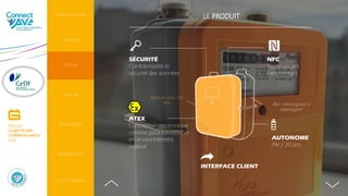 LE PRODUIT
NFC
Technologies
sans contact
AUTONOME
Pile / 20 ans
ATEX
Conception électronique
certifiée pour fonctionner
en environnement
explosif
SÉCURITÉ
Confidentialité et
sécurité des données
INTERFACE CLIENT
Bloc métrologique à
diaphragme
INTRODUCTION
CONTEXTE
PERSPECTIVES
AVANTAGES
DO IT YOURSELF
FOCUS
ENJEUX
PROJET
COMPTEURS
COMMUNICANTS
GAZ
Module radio 169
Mhz
 
