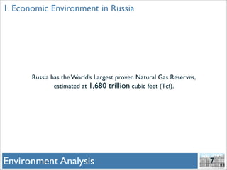 Gazprom And Hermitage