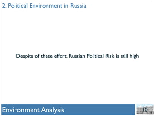 Gazprom And Hermitage