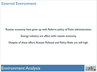 Gazprom And Hermitage
