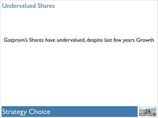 Gazprom And Hermitage