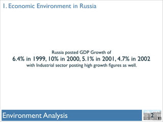 Gazprom And Hermitage