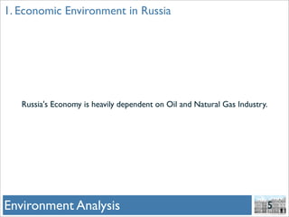Gazprom And Hermitage