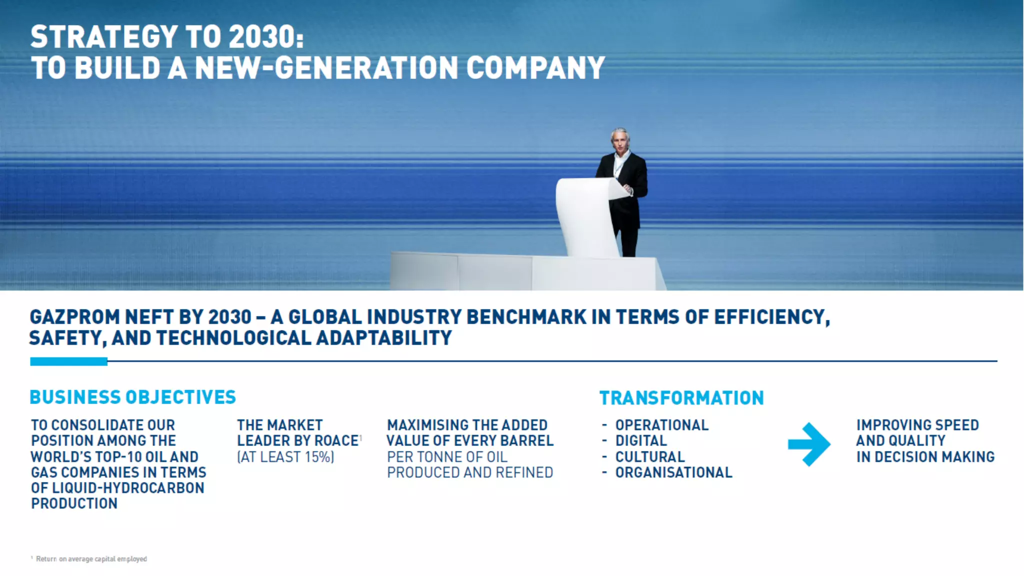 3
Газпром нефть