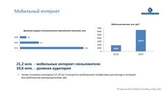 Мобильный интернет

                                                                                  Мобильная реклама, млн. руб.*

                                                                           7000
        Динамика загрузок пользовательских приложений в магазинах, млн.    6000
                                                                           5000
2009        26                                                             4000
                                                                           3000                                6474
2010                    76
                                                                           2000
2011                                                                 256   1000    1824
                                                                              0
                                                                                   2012E                       2015F



  21,2 млн. – мобильные интернет-пользователи
  10,6 млн. – дневная аудитория
   •    Более половины молодежи 12-24 лет пользуются мобильными телефонами для выхода в интернет
       (востребованная рекламодателями ЦА)



                                                                                       *По данным J’Son & Partners Consulting, ноябрь 2012
 